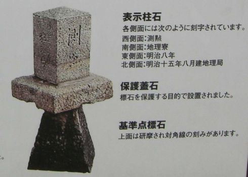  クリックで大きくなります