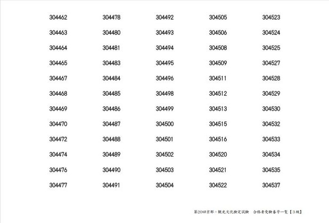 合格発表mid