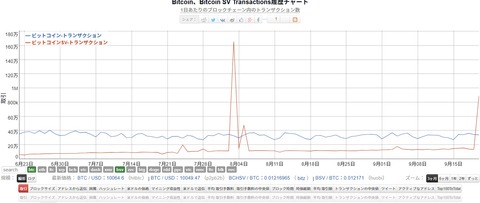 コメント 2019-09-21 173403