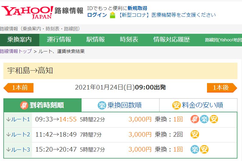 yodosen