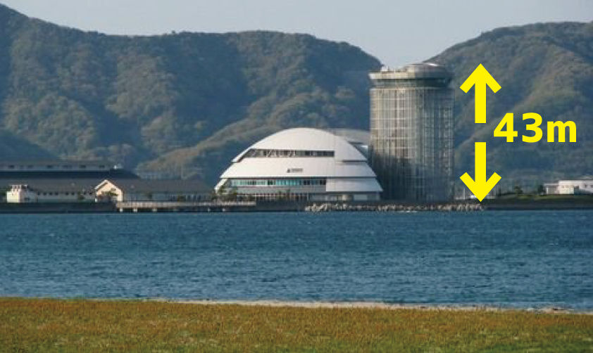 名所】日本一低いタワー！境港にございます♩ : 水木しげるロード 妖怪