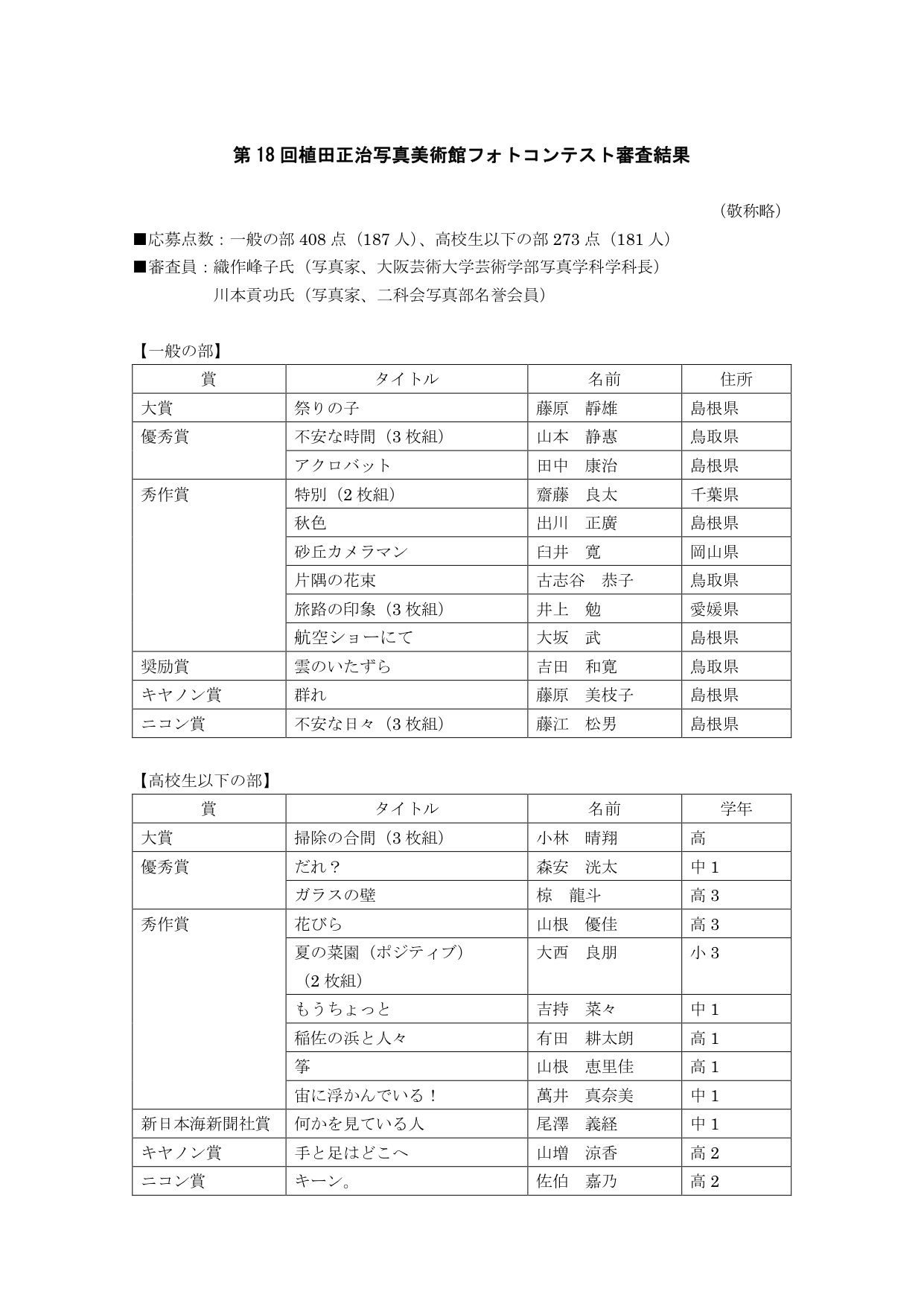 植田正治 フォトコン結果発表 水木しげるロード 妖怪神社スタッフのブログ