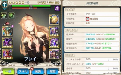 CDHgyBp