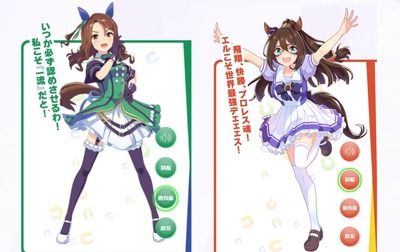 ウマ娘 キングヘイローとエルコンドルパサーの育成が難しいのでアドバイスください プリティーダービー ゲーム攻略まとめワールド速報 ウマ娘 キングヘイローとエルコンドルパサーの育成が難しいのでアドバイスください プリティーダービー ゲーム攻略まとめワールド速報