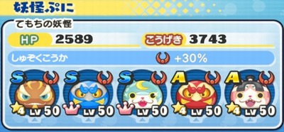 スコアアタックのパーティー