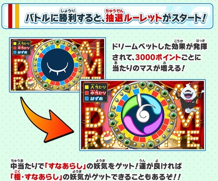 妖怪ウォッチ3 大黒天 の入手方法 七福神 すなあらし妖気