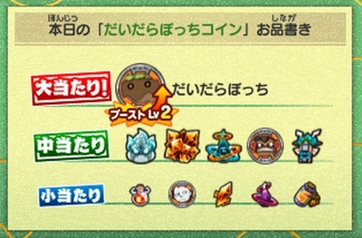 daidara3