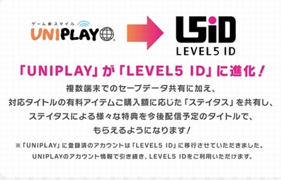妖怪ウォッチぷにぷに 大切なデータを守るためにlevel5 Idの登録 連動をしましょう 妖怪ウォッチぷにぷに 大切なデータを守るためにlevel5 Idの登録 連動をしましょう