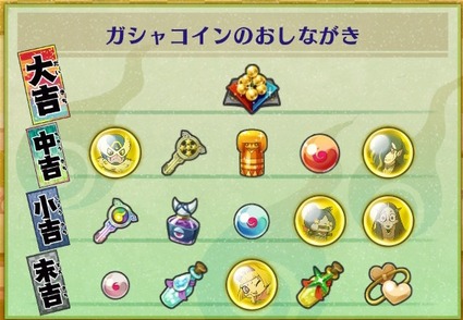 妖怪ウォッチ4 オロチ シャドウサイド の入手方法