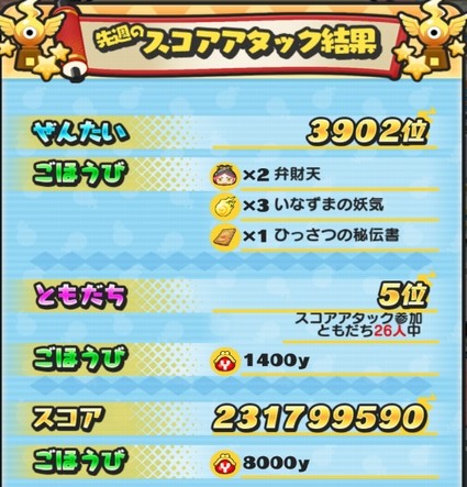 妖怪ウォッチぷにぷに スコアアタックに七福神妖怪 毘沙門天 が登場 1月29日までの期間限定 妖怪ウォッチぷにぷに スコアアタックに七福神妖怪 毘沙門天 が登場 1月29日までの期間限定