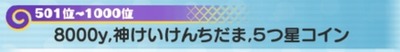 501位~1000位