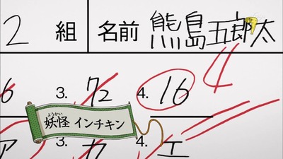 アニメ妖怪ウォッチ 第104話 感想 Part3 新妖怪インチキンを倒すために呼んだのが最凶妖怪ひも爺ｗ でもインチキンも強かった