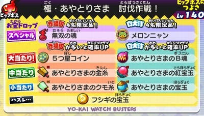 妖怪ウォッチバスターズ フルーツニャンの入手方法 フルーツバスケット ようかいの輪