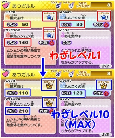 わざレベル比較2