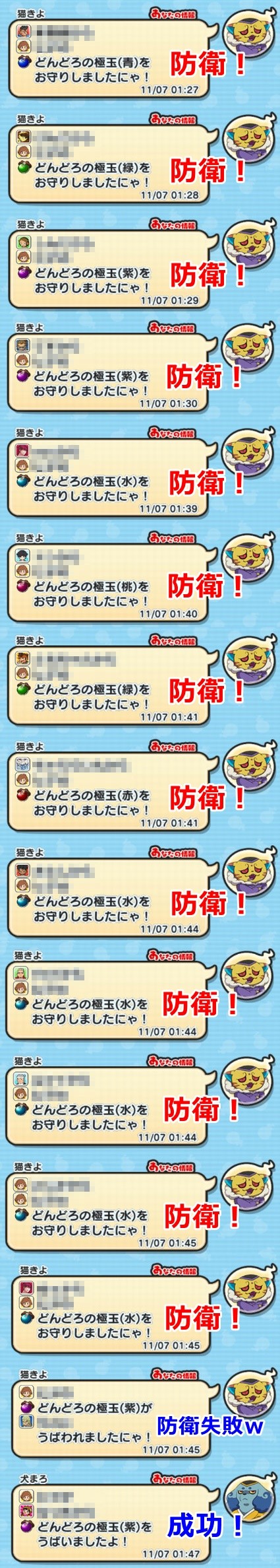 タイムライン