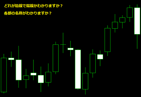 ローソク足0