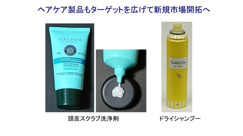 ヘアケア製品