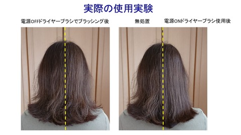 使用実験