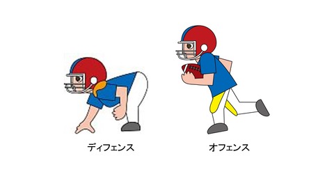 オフェンスディフェンス