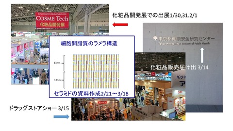 2月3月の出来事