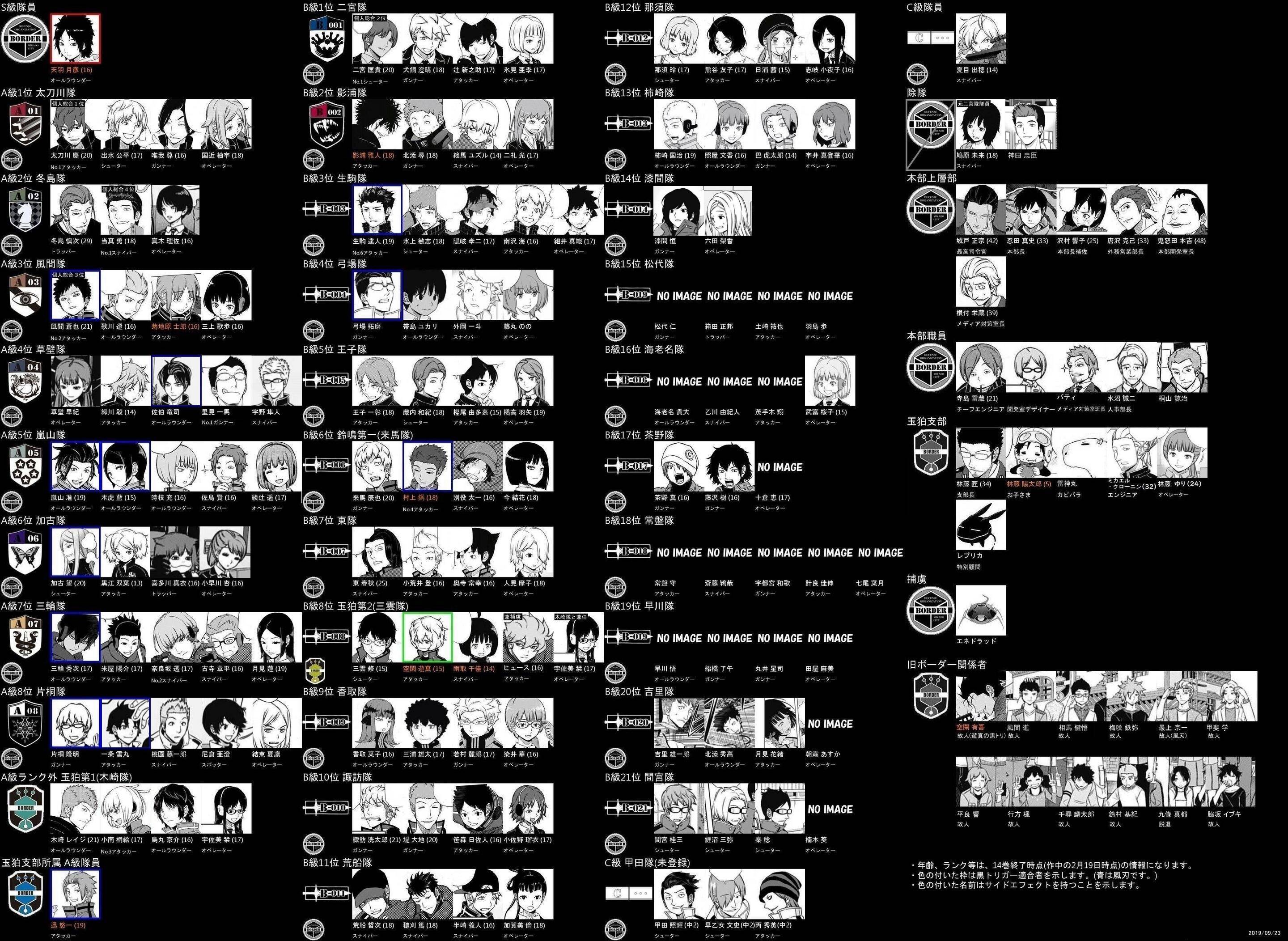 ワールドトリガー 出てくる子達全員頭良くて精神年齢たっか ジャンプしか勝たん
