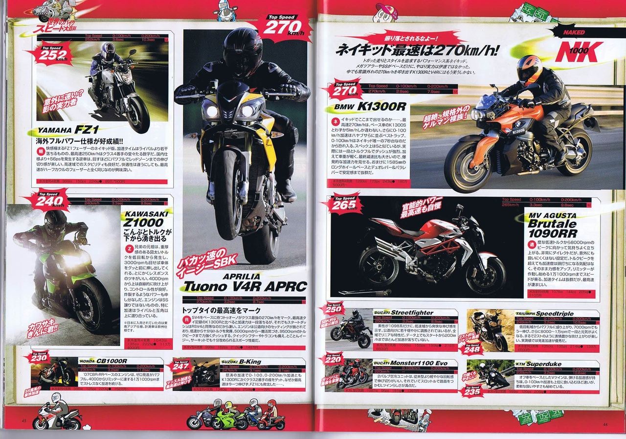 最新3月号立ち読み ヤングマシン編集部バイクブログ 最新3月号立ち読み ヤングマシン編集部バイクブログ