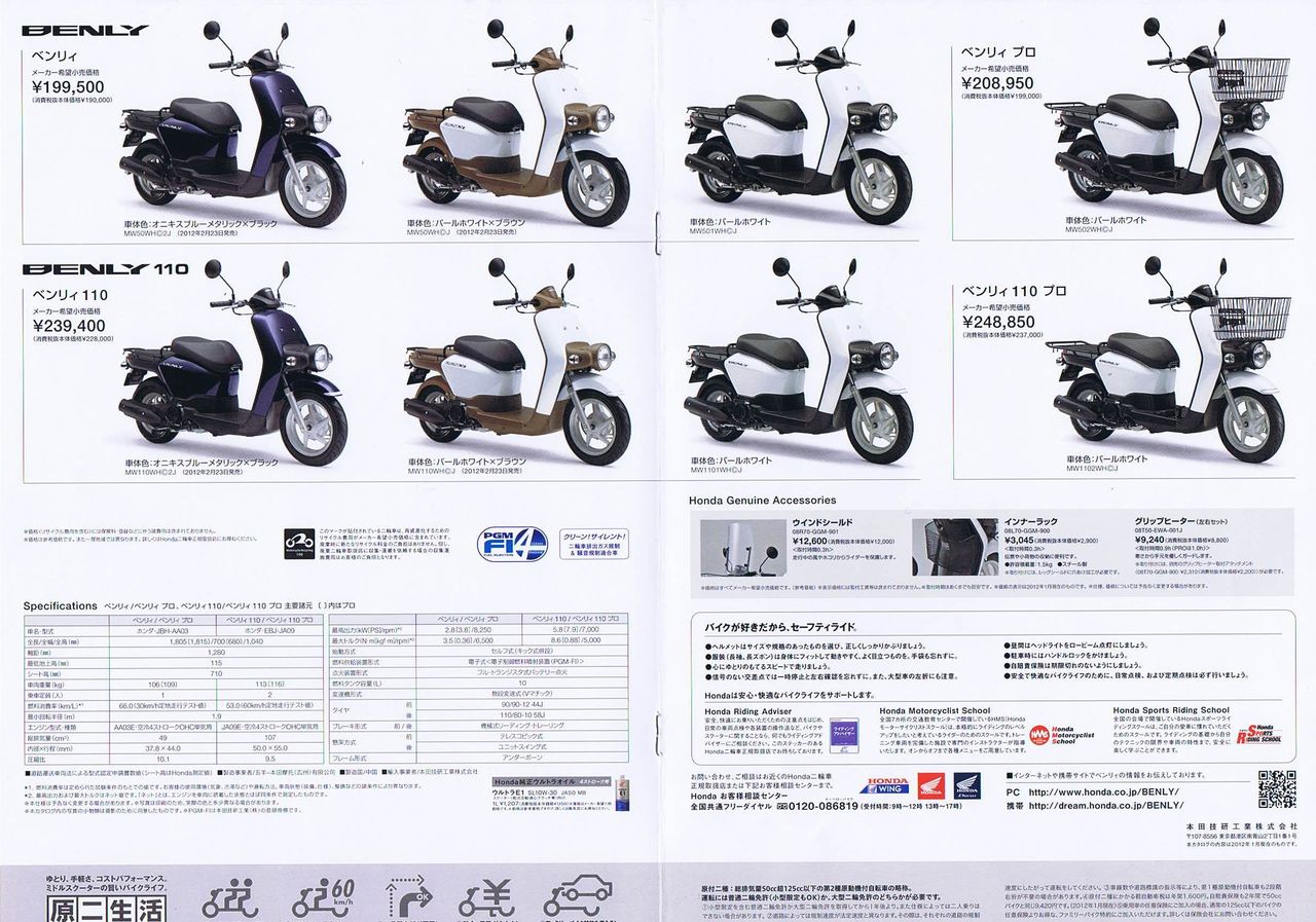 ベンリィカスタムが格好いい ヤングマシン編集部バイクブログ ベンリィカスタムが格好いい ヤングマシン編集部バイクブログ