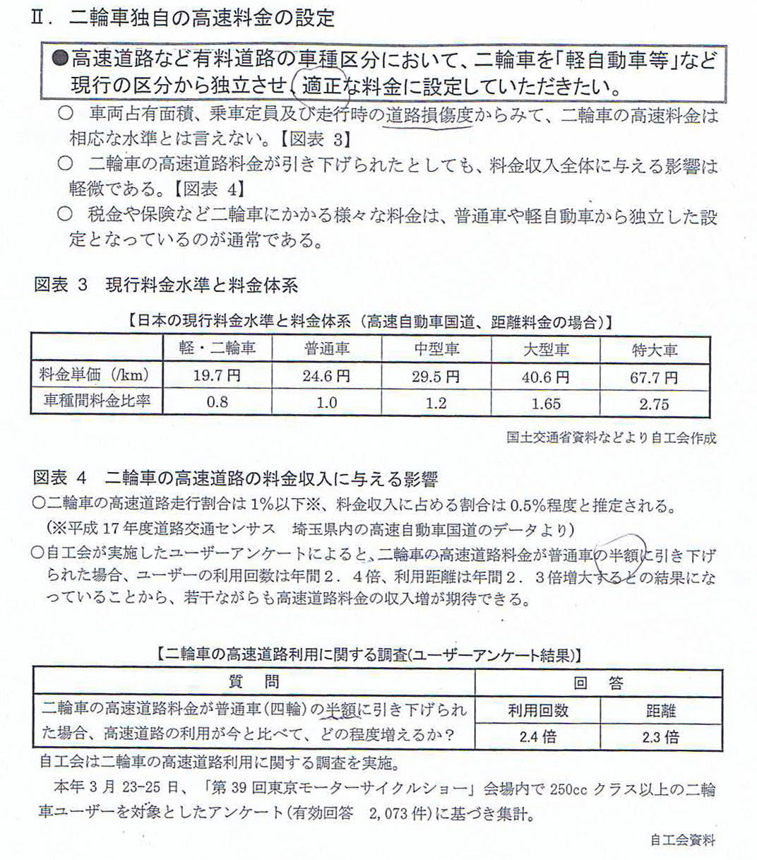 バイク独自の高速料金設定なるか ヤングマシン編集部バイクブログ バイク独自の高速料金設定なるか ヤングマシン編集部バイクブログ