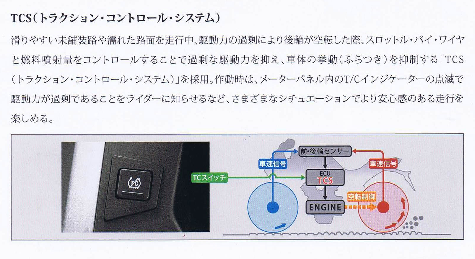 ホンダ VFR1200F サービスマニュアル 追補版セット デュアルクラッチ 