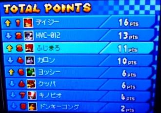 Ds メガネなゲームレビュー Ds メガネなゲームレビュー