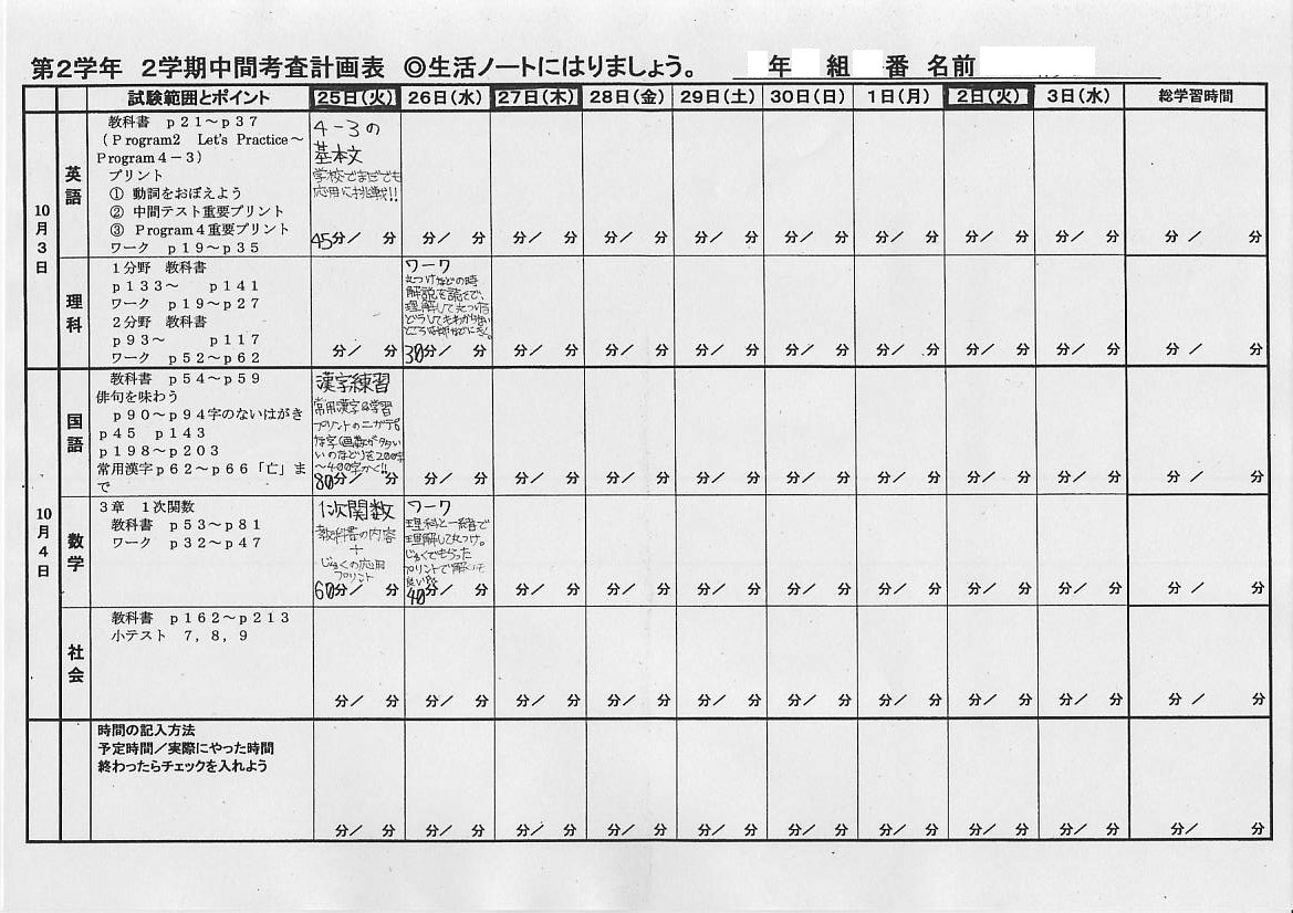 子どもたちの主体性を奪っているのは だれ 道草学習のすすめ