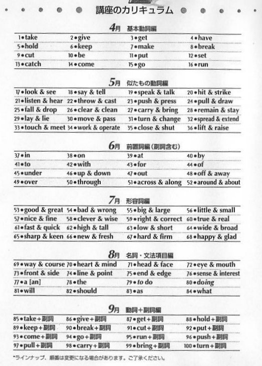 見放す 英語 かっこいい 生き方