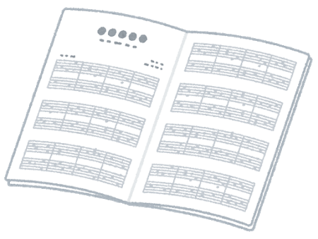 music_gakufu_open