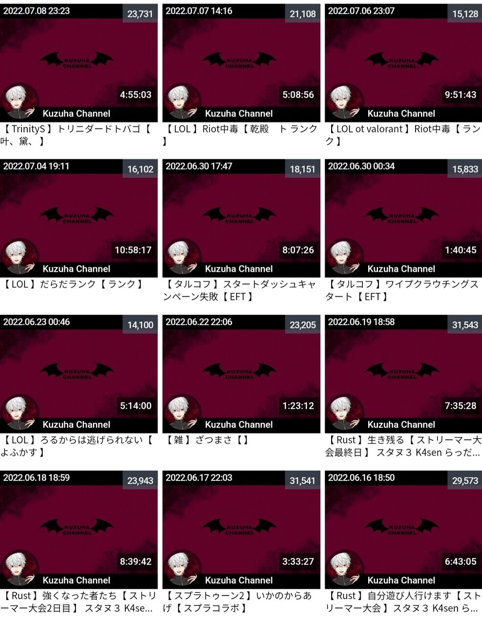 大人気vtuber 再生数が 終わる Youtubeバズり速報まとめ 大人気vtuber 再生数が 終わる Youtubeバズり速報まとめ