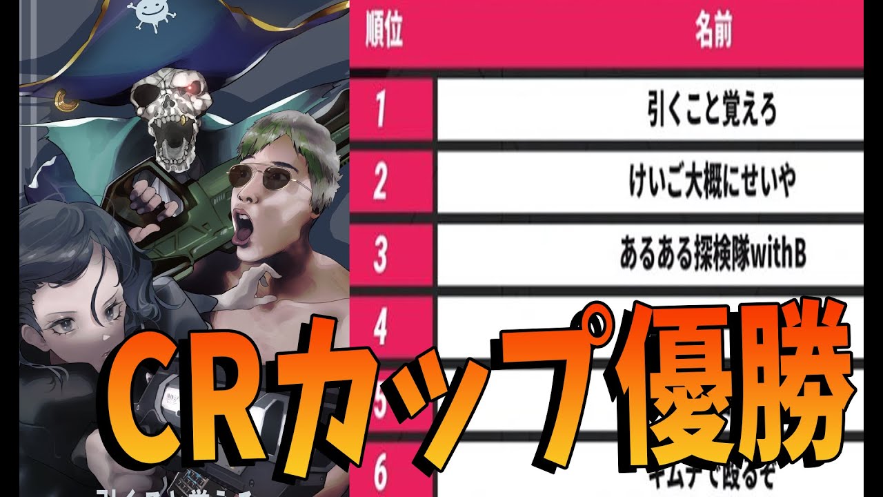 回 カップ 4 第 cr