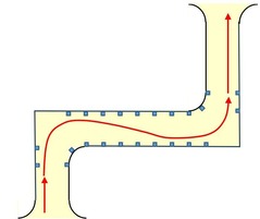 クランク走路一般