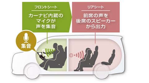 zzproducts_carnavigation_ex11z-al_navi09