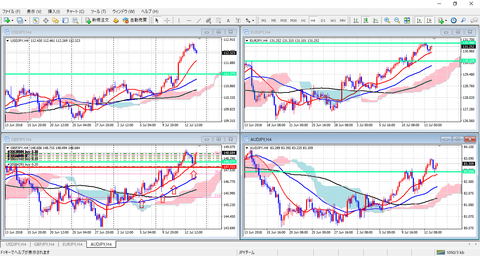 XMTrading JPY