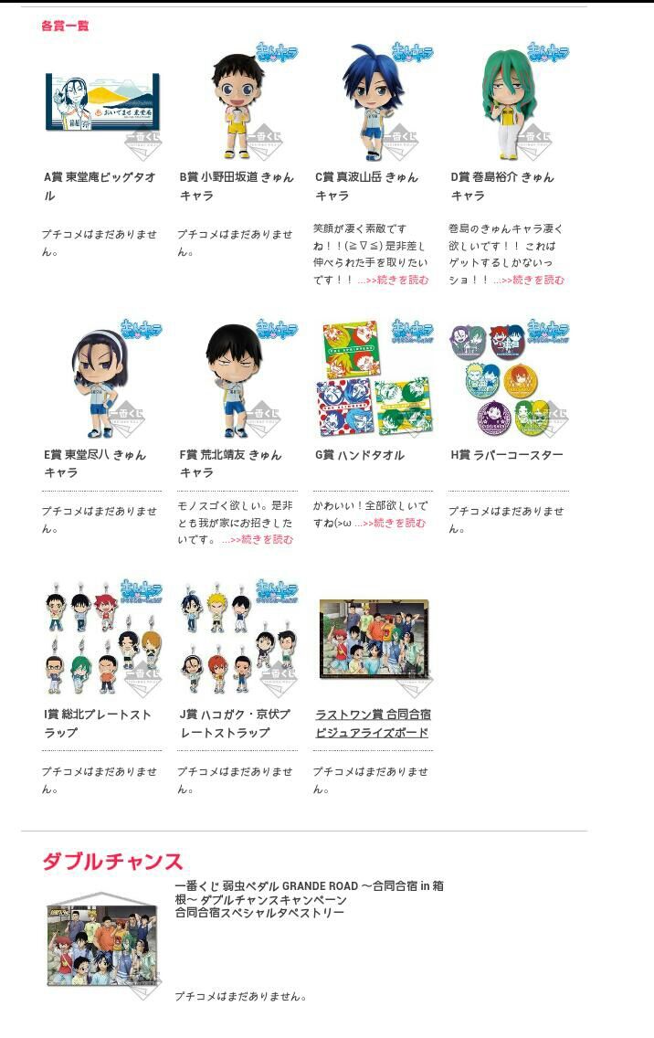 1番くじ ゚ ゚ 合同合宿in箱根15年1月下旬発売予定 弱虫ペダル 感想 情報 1番くじ ゚ ゚ 合同合宿in箱根15年1月下旬発売予定 弱虫ペダル 感想 情報