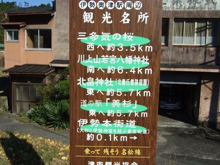 �������Ű���