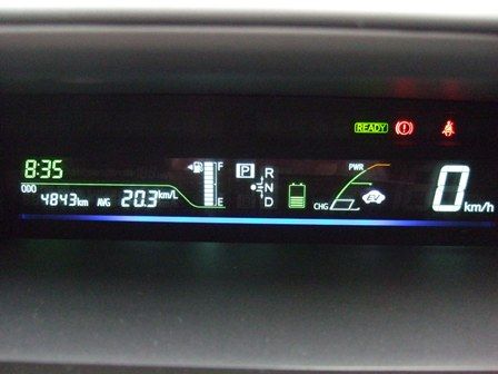腕時計と日常 プリウスaの使用感