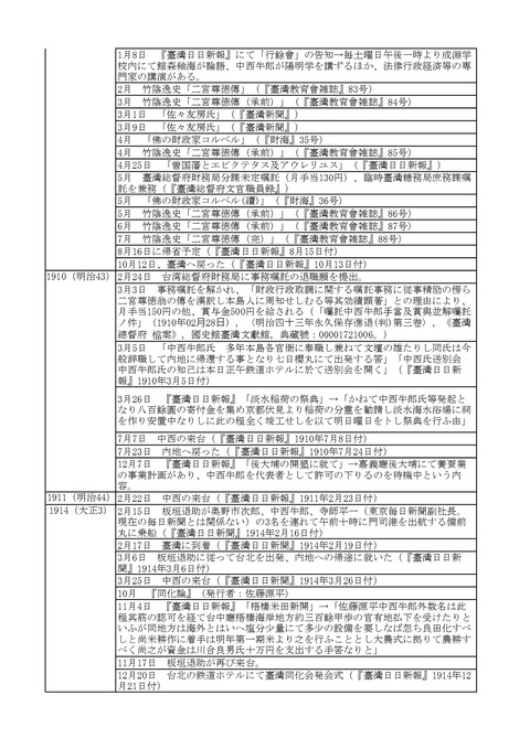 中西牛郎臺灣関係年譜3