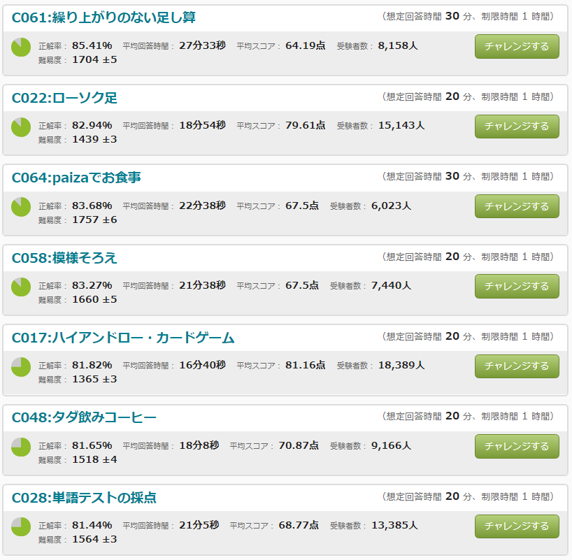 年05月 Yryo1005のblog