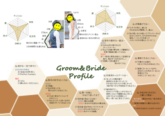 プロフィールブック_v5blog用_03