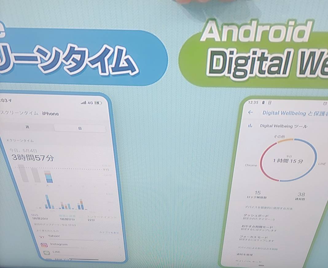 気づけばスマホ触ってませんか 将来 認知症になるリスク 高めてますよ ポジティブアスリート らす子のやれやれ日記 気づけばスマホ触ってませんか 将来 認知症になるリスク 高めてますよ ポジティブアスリート らす子のやれやれ日記