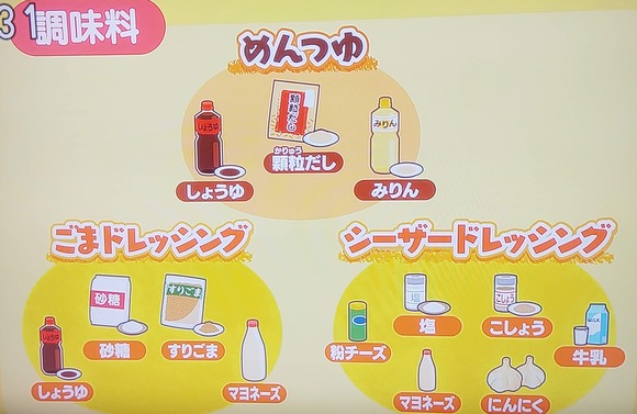調味料