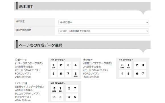 グラフィックス88