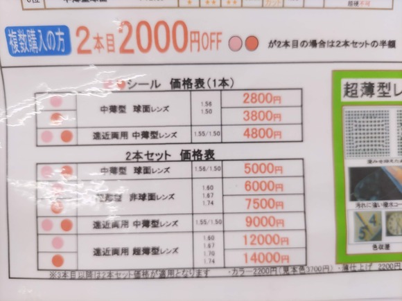 メガネが二本で