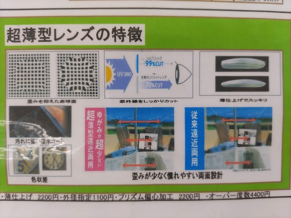 超薄型レンズ