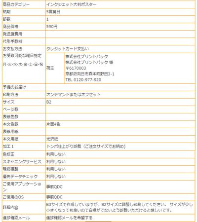 グラフィックス3